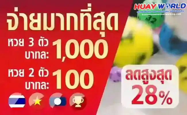 huayworld ระบบวอเลท
